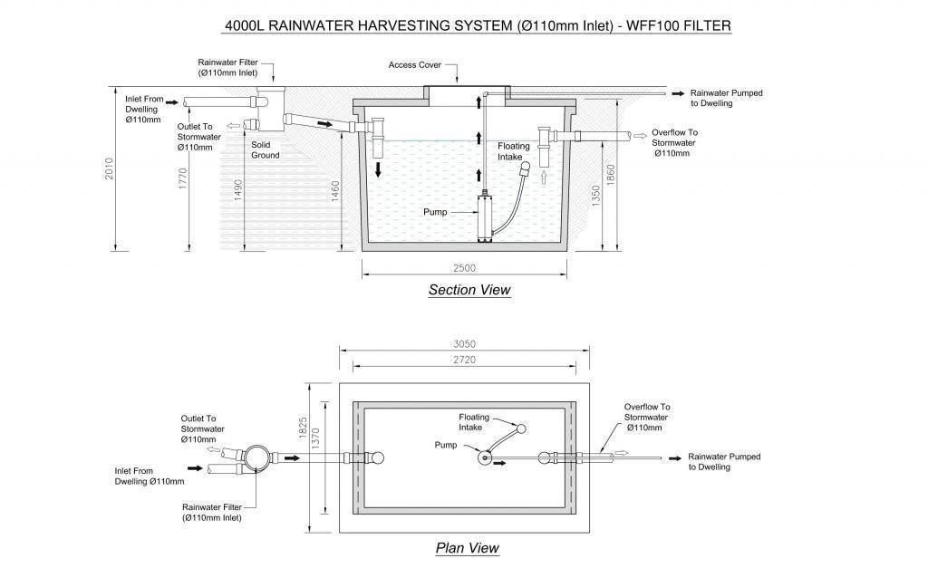 4000 litre RWHS-WFF100 - Rev2 - O'Reilly Oakstown Sewage Treatment ...